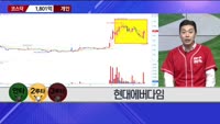 [달릴까 말까] 현대에버다임, 구영테크