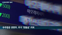 이번에는 '누리호 테마주'…KAI·한화에어로스페이스·제노코·쎄트렉아이 주가 '롤러코스터'