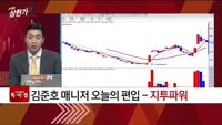 [특이점 종목] 지투파워 (388050)