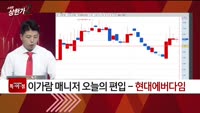 [특이점 종목] 현대에버다임 (041440)