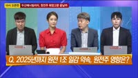 [내부자들] 환율 1300원 돌파 '13년 만'