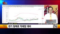 [생생한 주식쇼 생쇼] 덴티움 (145720) 