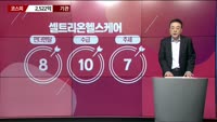 [이효근의 텐텐텐] 셀트리온헬스케어, 제이시스메디칼