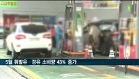 고유가에도 5월 국내 휘발유·경유 소비량 전월보다 43% ↑
