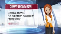 [AI기자 MK라씨로가 들려주는 이번주 증권 리포트] 카카오게임즈, 증권사 목표가 '9만5천원'