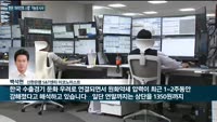 [전화연결] 미 연준 물가 잡기 '총력'…파월 "물가안정 무조건적으로" 外