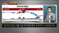 <생생한 주식쇼 생쇼_영민한투자_우진_220627>