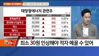 [추격매수vs저점매수] 주주환원책 관련주·에너지