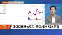 [최임화의 일발장전] 가온칩스