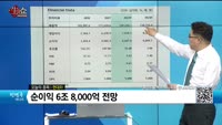 [생생한 주식쇼 생쇼] 현대차 (005380)