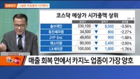 [최임화의 일발장전] 강원랜드