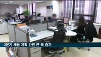 국내 기업 4∼9월 65만명 채용 계획…작년보다 50% 증가