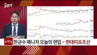 [특이점 종목] 현대미포조선 (010620)