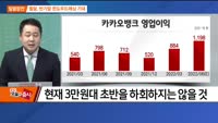 [최임화의 일발장전] 카카오뱅크
