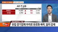 [추격매수vs저점매수] 음식료·게임/메타버스