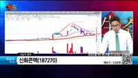 [생생한 주식쇼 생쇼] 신화콘텍 (187270)