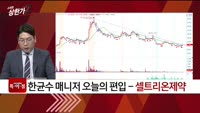 [특이점 종목] 셀트리온제약 (068760)