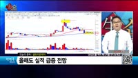 [생생한 주식쇼 생쇼] 셀트리온제약 (068760)