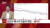 [특이점 종목] 셀리드 (299660)