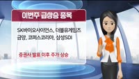 [AI기자 MK라씨로가 들려주는 이번주 증권 리포트] LG에너지솔루션, 증권사 목표가 '64만 원'