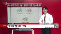 [생생한 주식쇼 생쇼] 알테오젠 (196170) 