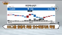 [도전 369!] 동일고무벨트·일동홀딩스·KG이니시스·싸이버원