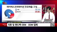 [생생한 주식쇼 생쇼] 제이에스코퍼레이션 (194370)