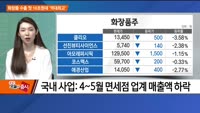[애널리스트에게 듣는다] 화장품 수출 첫 10조원대 '역대최고'