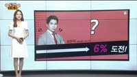 [도전! 369] 에너토크·녹십자엠에스·바이오니아·로보티즈