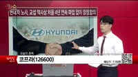 [생생한 주식쇼 생쇼] 코프라 (126600) 