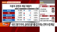 [최임화의 일발장전] HB테크놀러지