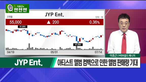 [이효근의 텐텐텐] JYP, 제이브이엠