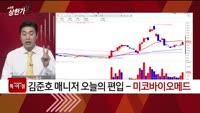 [특이점 종목] 미코바이오메드 (214610)