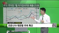 [생생한 주식쇼 생쇼] 한국비엔씨 (256840)