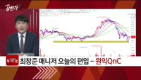 [특이점 종목] 원익QnC (074600)