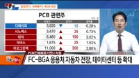 [추격매수vs저점매수] 코로나19·PCB(인쇄회로기판)
