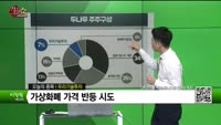 [생생한 주식쇼 생쇼] 우리기술투자 (041190) 