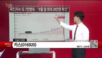 [생생한 주식쇼 생쇼] 카스 (016920)