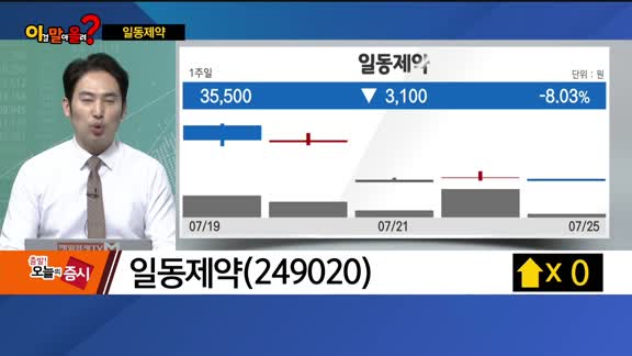 [이말올] 신성통상·일동제약·코오롱글로벌·네오위즈