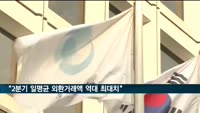 한은, 달러 강세 속 2분기 일평균 외환거래액 656억달러