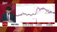 [특이점 종목] 해성디에스 (195870)