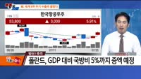 [추격매수vs저점매수] 의료기기·방산