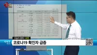 [생생한 주식쇼 생쇼] 씨젠 (096530)