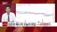 [특이점 종목] 나라엠앤디 (051490)