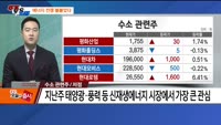 [추격매수vs저점매수] 수소·코인