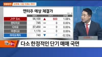 [최임화의 일발장전] JYP Ent.