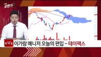[특이점 종목] 테이팩스 (055490)
