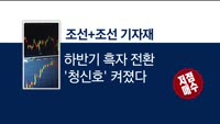 [추격매수 vs 저점매수]배터리 장비· 조선+조선기자재