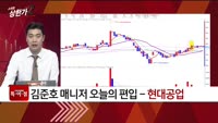 [특이점 종목] 현대공업 (170030)