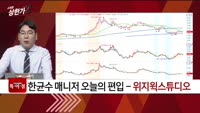 [특이점 종목] 위지윅스튜디오 (299900)